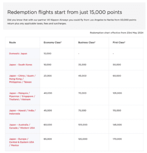 a screenshot of a flight schedule